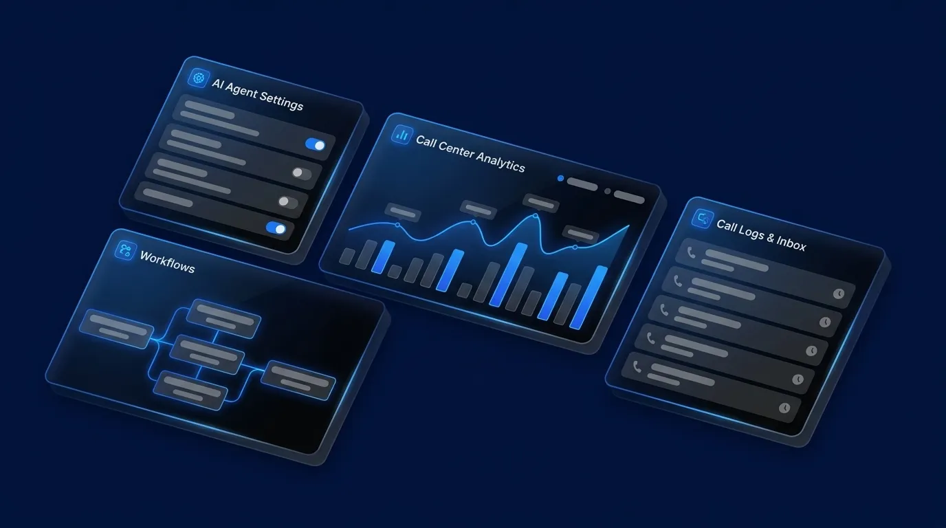12 Call Center Automation Examples: Workflows That Scale