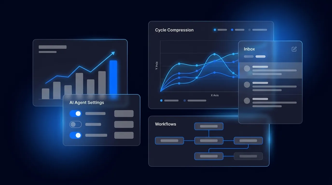 Reduce CAC With Sales Automation: A Cost-to-Serve Diagnostic