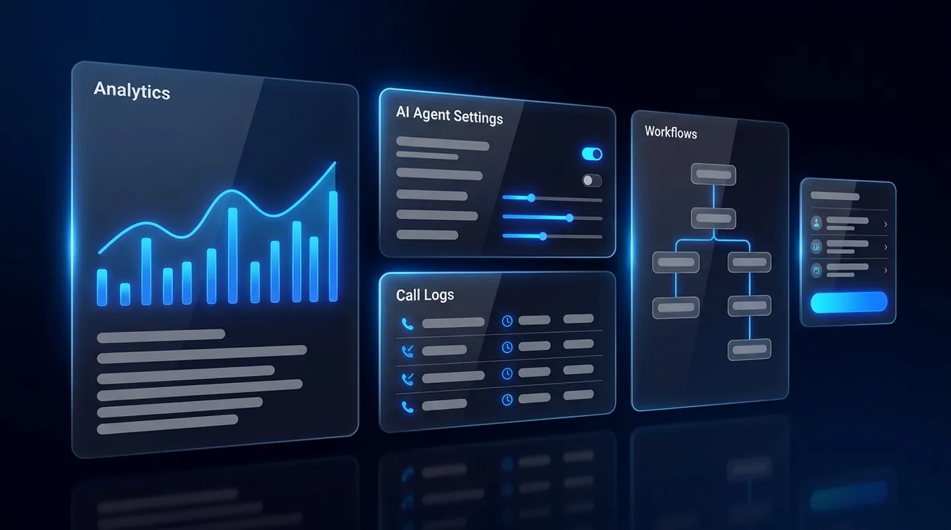 Call Center Automation Use Cases That Drive Results