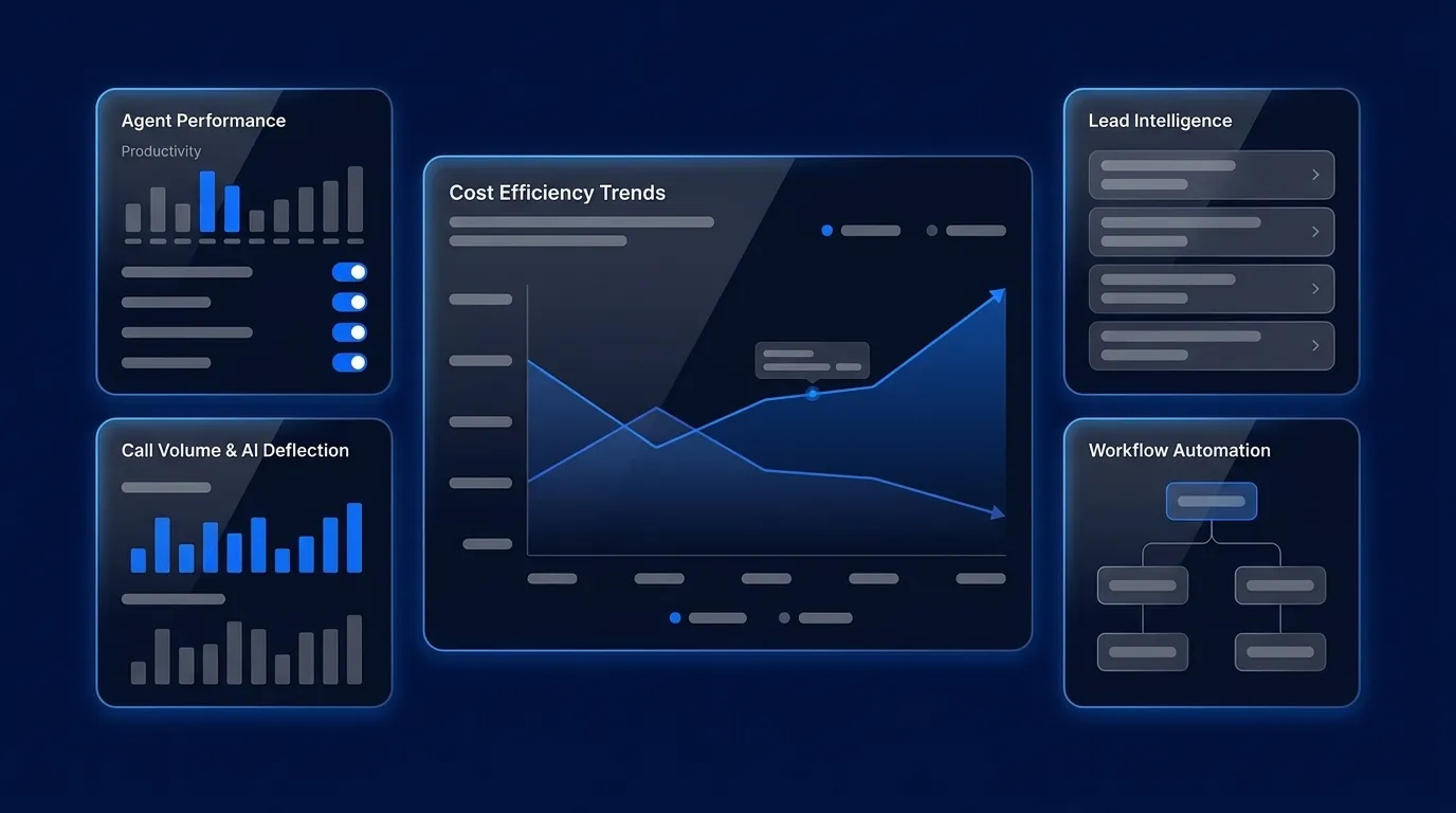 How to Reduce Call Center Costs Without Hurting CX