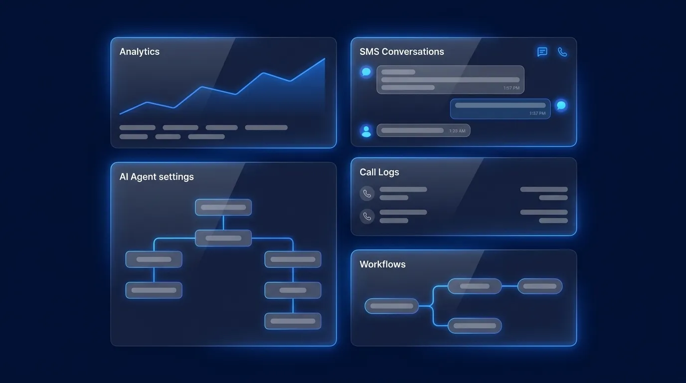 How to Build an RCS Business Messaging ROI Model