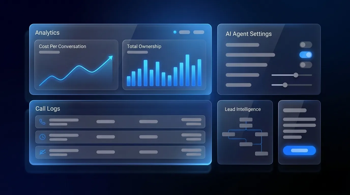 Predictive Dialer Cost: Pricing, Fees, and Total Ownership