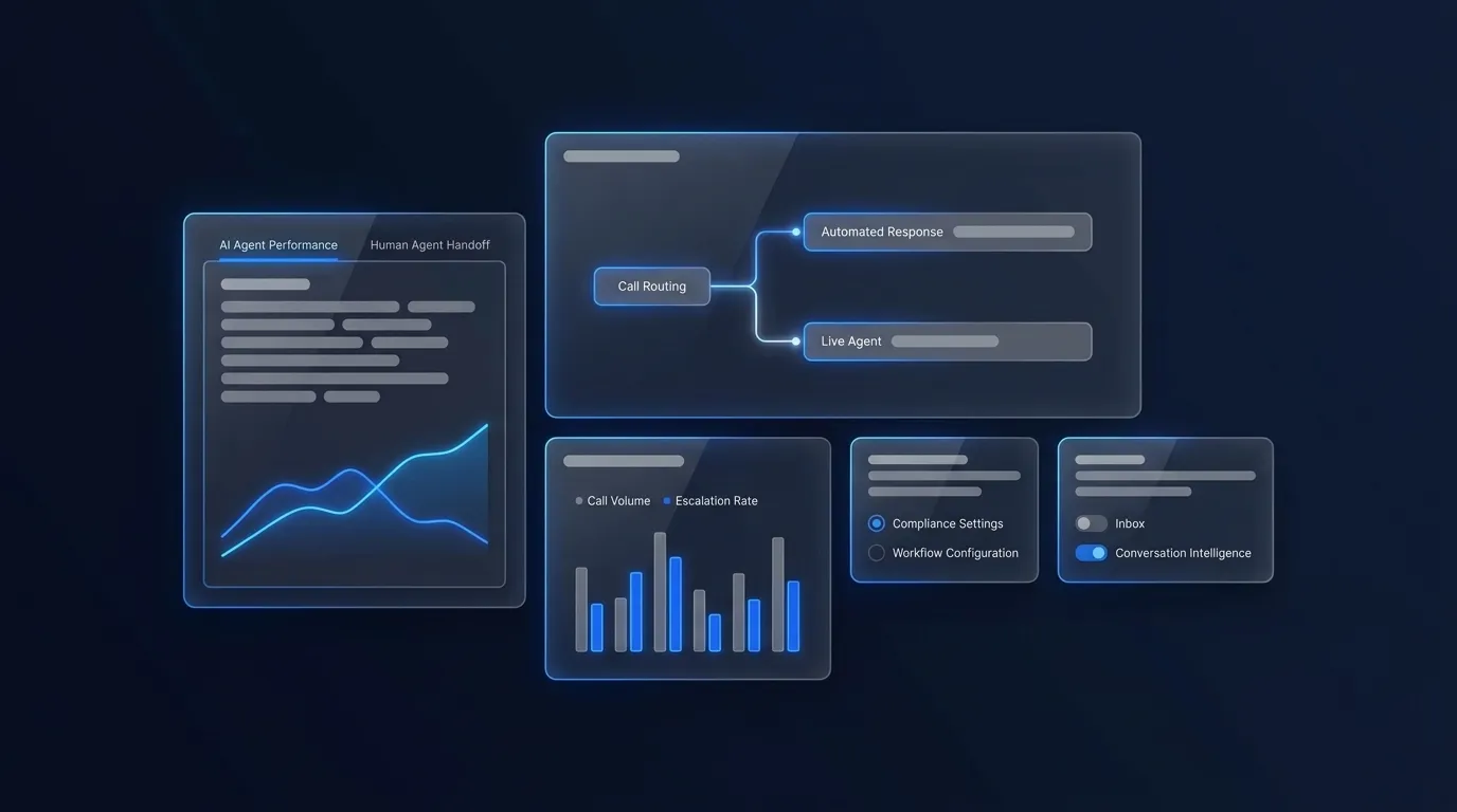 Call Center AI vs. Human Agents: How To Route Calls
