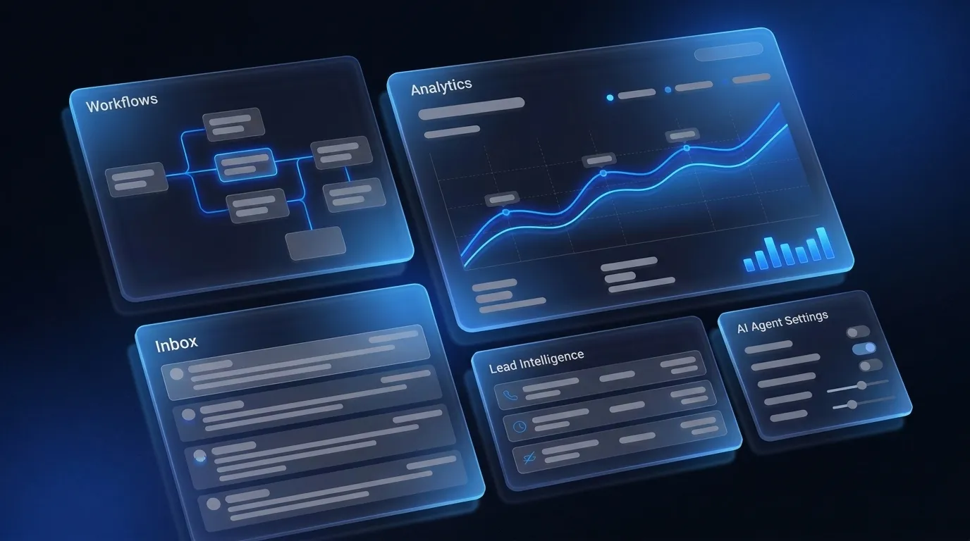 Lead Response Management: Build a Process That Converts