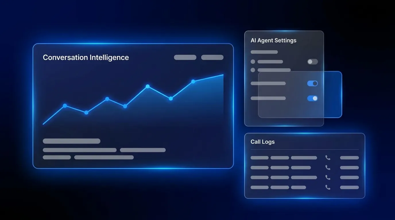 Best Conversational AI Platforms: A 2026 Buyer's Guide