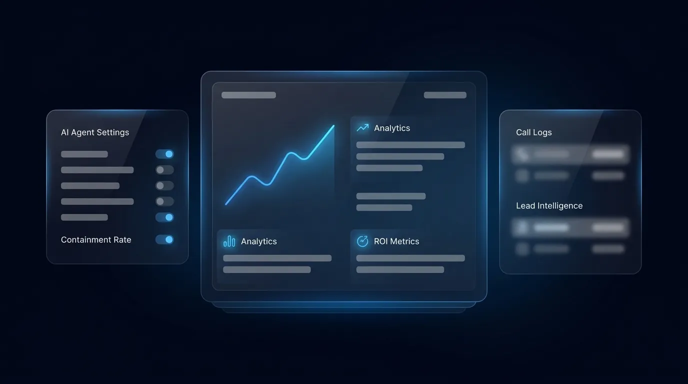 Build a Call Center Automation ROI Calculator for CFOs