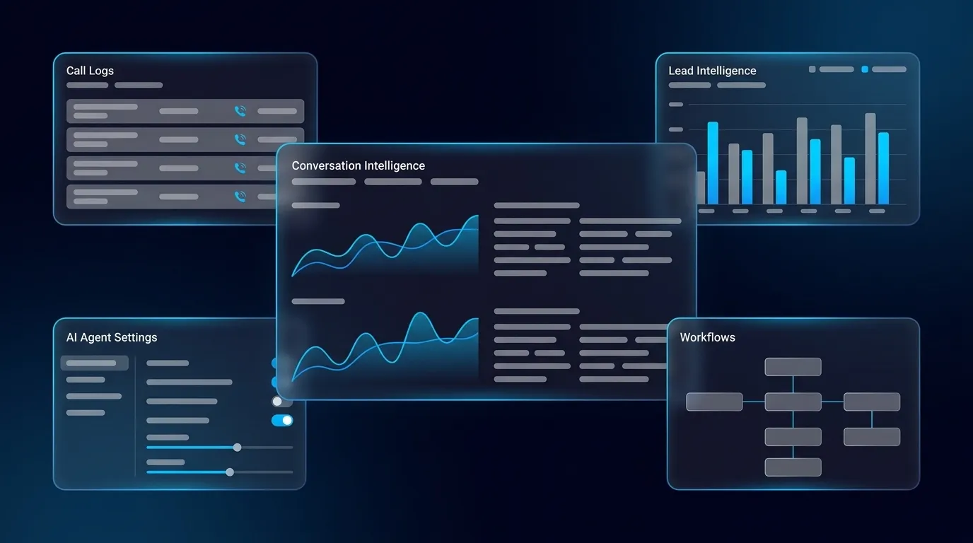 Predictive Dialer vs Power Dialer: How to Choose