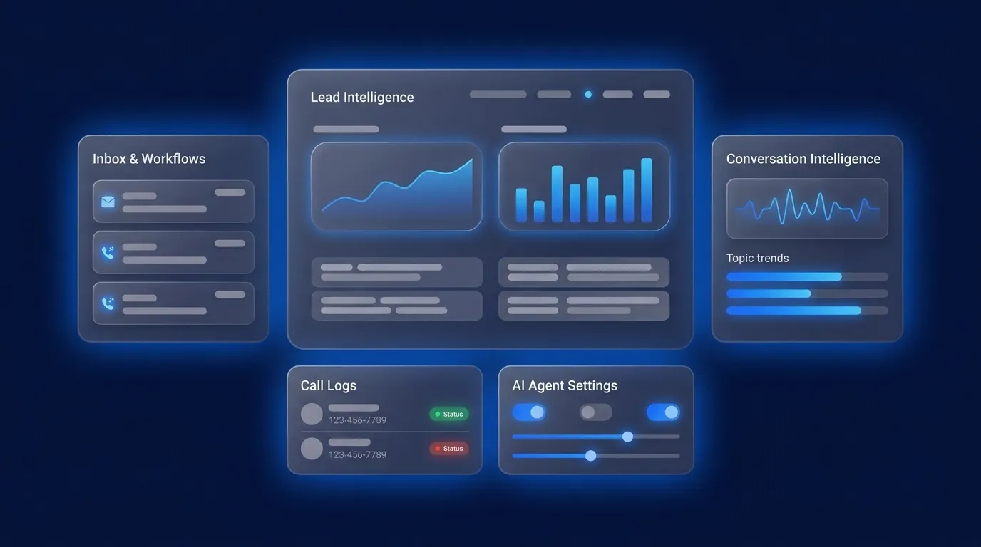 Best Lead Response Automation Tools by Use Case