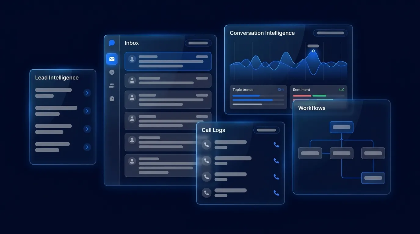 Revenue.io Lead Response: Auditing the 5-Minute Standard
