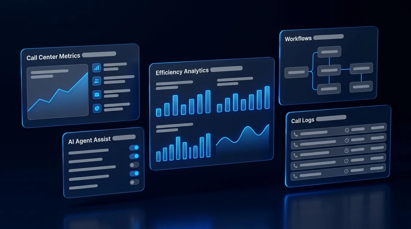Improve Call Center Efficiency With AI: The Operator's Guide