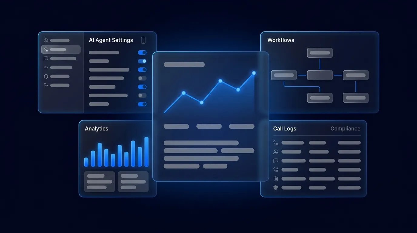 Best Call Center Software: 2026 Buyer's Guide