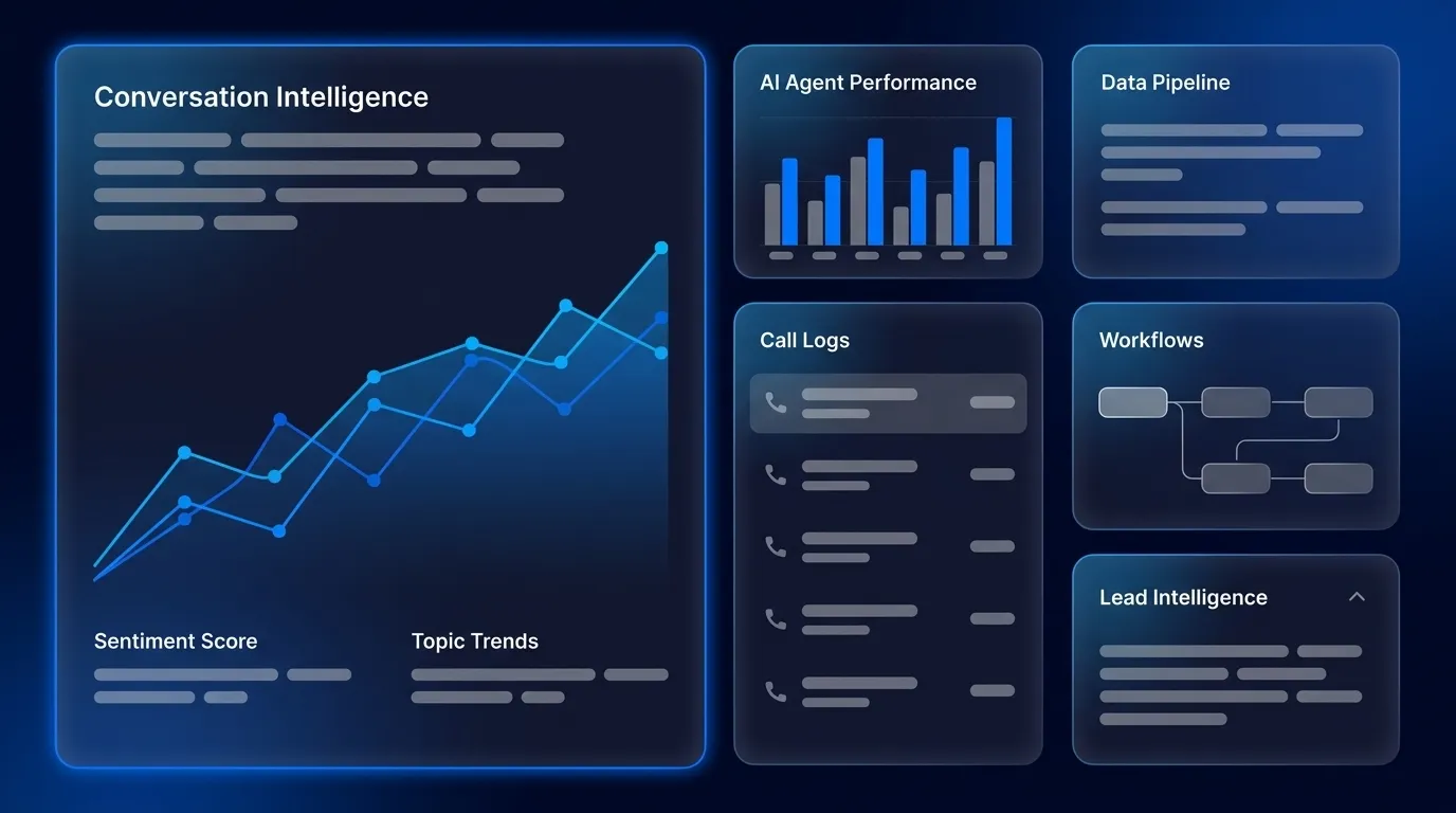 Contact Center AI Analytics: How It Works and What It Moves
