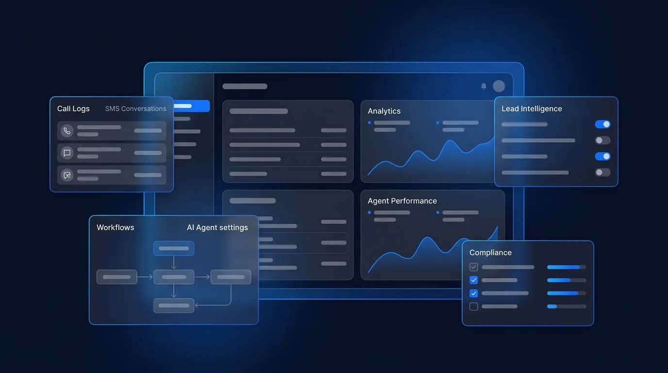 Call Center Automation Implementation: A Step-by-Step Guide